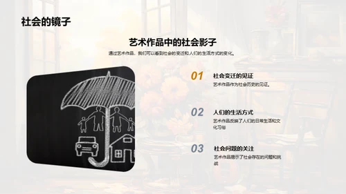 美术史与社会互动