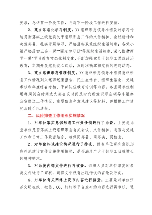 关于意识形态领域风险隐患排查情况的报告.docx