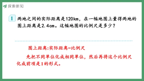 新人教版数学六年级下册4.3.1  比例尺（1）课件