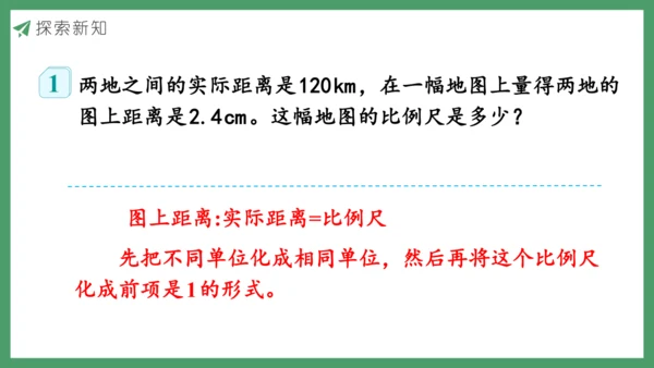 新人教版数学六年级下册4.3.1  比例尺（1）课件