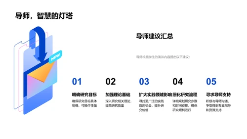 专科答辩全解PPT模板