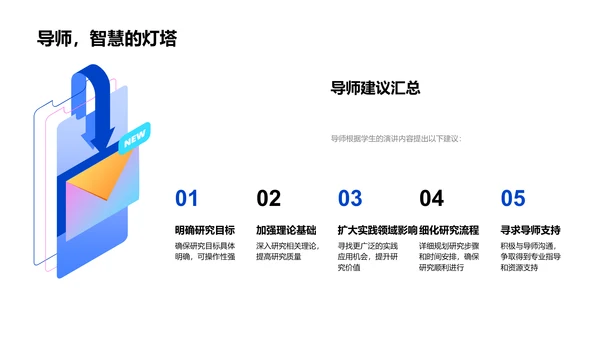 专科答辩全解PPT模板