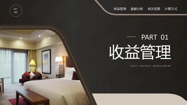 黑金商务酒店收益管理PPT模板酒店管理