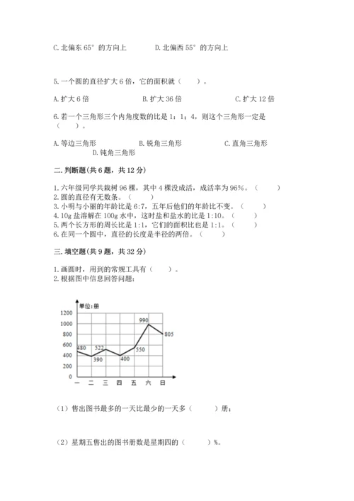人教版六年级上册数学期末测试卷带答案（完整版）.docx
