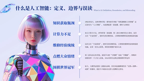 蓝紫色创意风AI人工智能PPT模板
