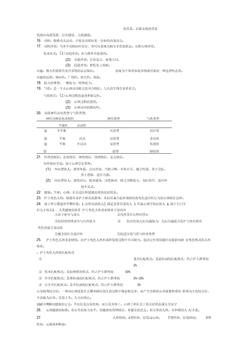 护理心理学重点