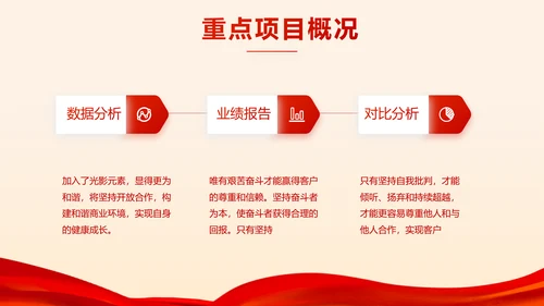 红色喜庆公司联欢晚会年会策划动态PPT模板