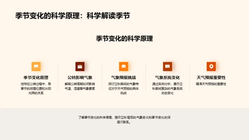 立秋气象解析