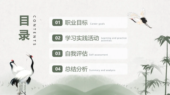 绿竹风汉语言文学专业大学生职业生涯规划发展展示PPT模版