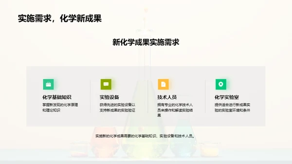 医疗化学革新