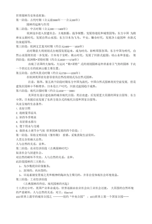 园林史复习总结资料整理