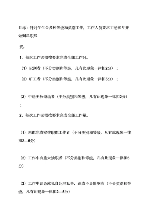 学生会专项规章新规制度总结.docx