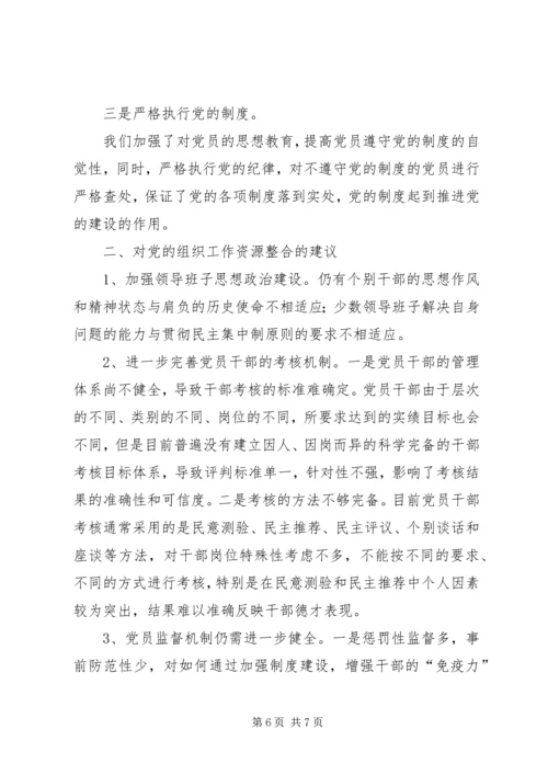 教育局党委“整合党的组织工作资源问题研究”调研会汇报 (4).docx