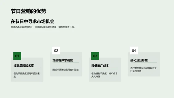 绿色营销新策略