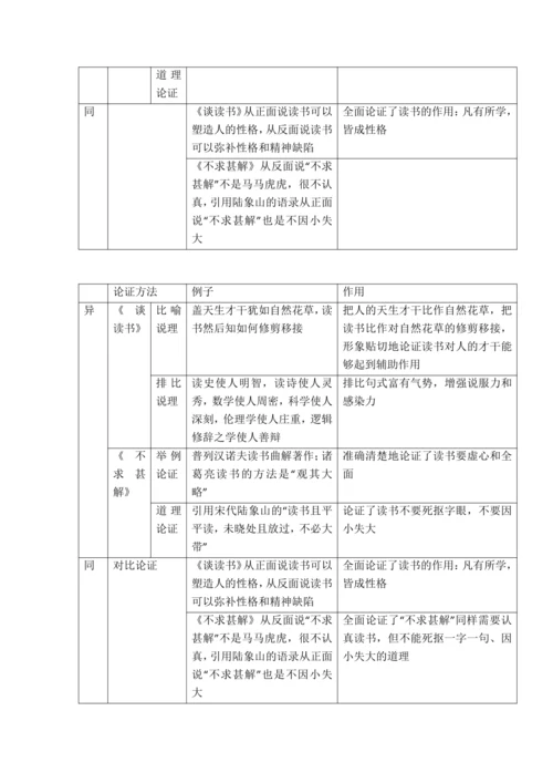 短文两篇
