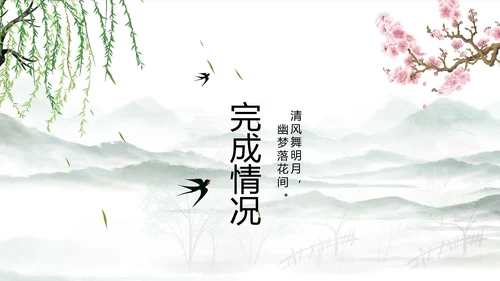 唯美江南中国风江南介绍宣传动态PPT
