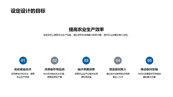 探索农学：毕业设计之旅