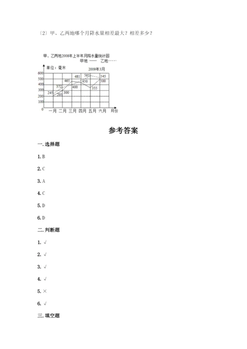 新五年级下册数学期末测试卷附答案(满分必刷).docx