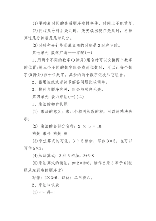 小学二年级数学知识点归纳整理.docx