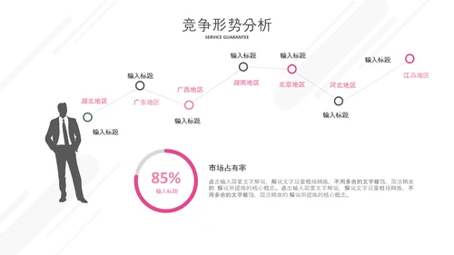 极简欧美风企业宣传公司简介PPT模板
