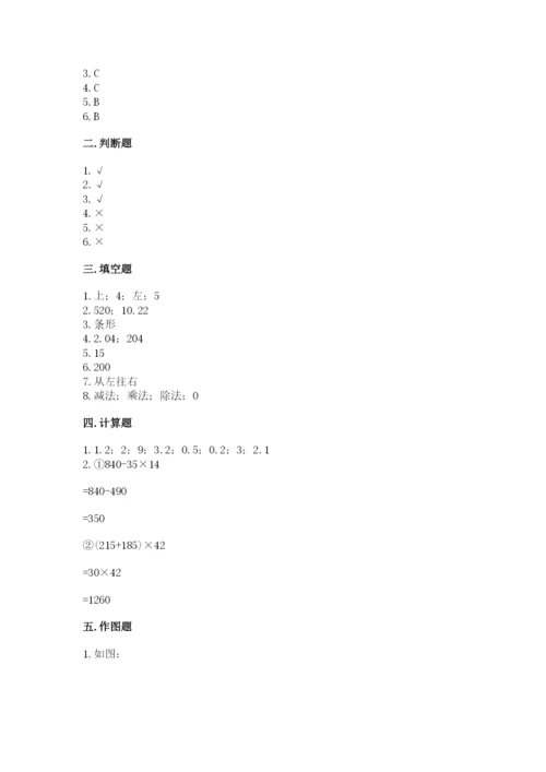 小学四年级下册数学期末测试卷附答案【达标题】.docx