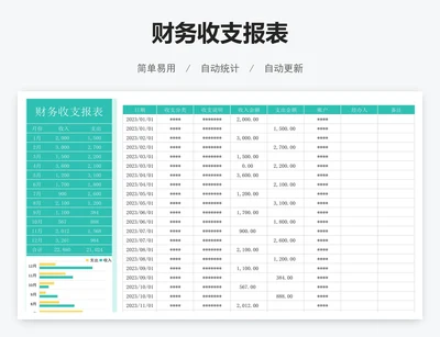 财务收支报表