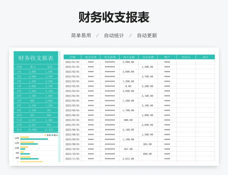 财务收支报表