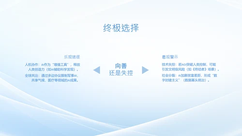 人工智能发展介绍研究报告
