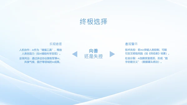 人工智能发展介绍研究报告