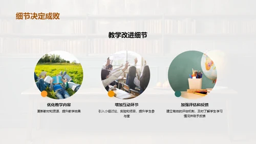 学期教学与成绩分析