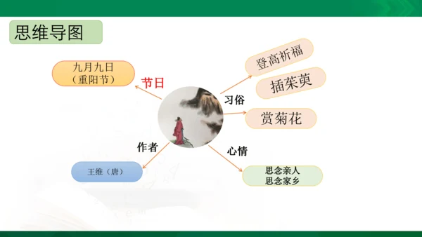 三年级下册9.《古诗三首》第二课时