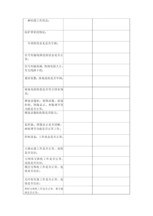 酒店弱电维保方案报价.docx