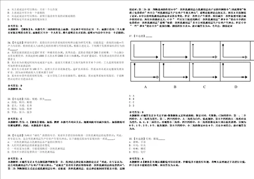 2022年09月武汉纺织大学外经贸学院二级学院党总支书记招聘225模拟题玖3套含答案详解