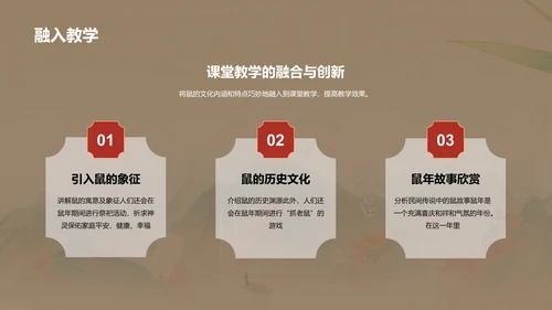 金色生肖鼠中国风教育新篇PPT模板