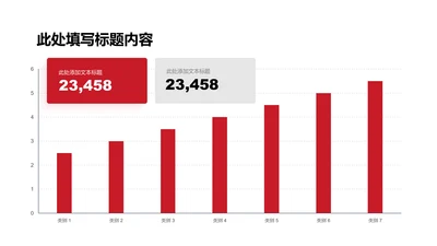 图表页-红色商务风1项柱状图示