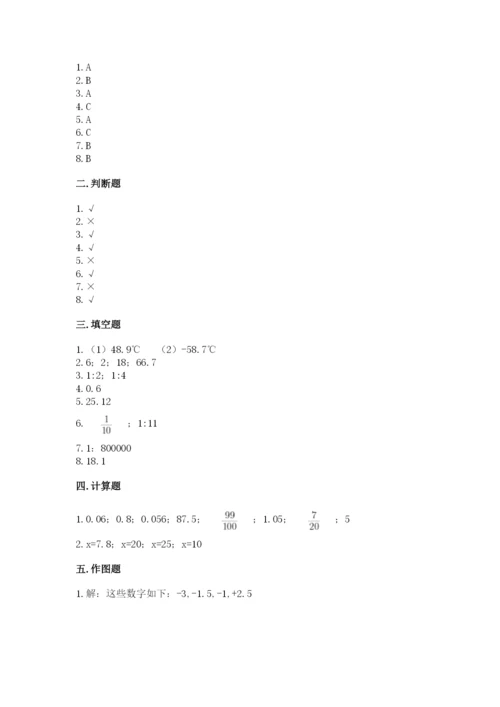 六年级下册数学期末测试卷含答案【精练】.docx