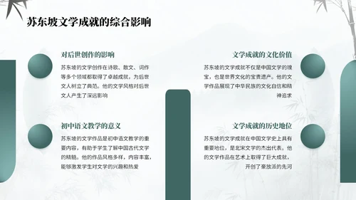 绿蓝色中国风诗人苏轼教学课件