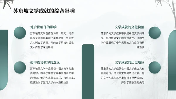绿蓝色中国风诗人苏轼教学课件
