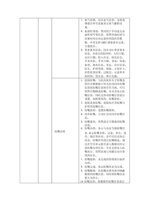 重症临床信息系统功能清单