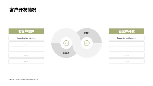 多色商务公司销售部年度总结工作汇报PPT模板