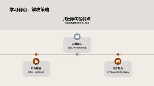 英语学习策略解析