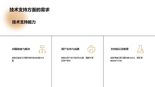 IT求职攻略指南