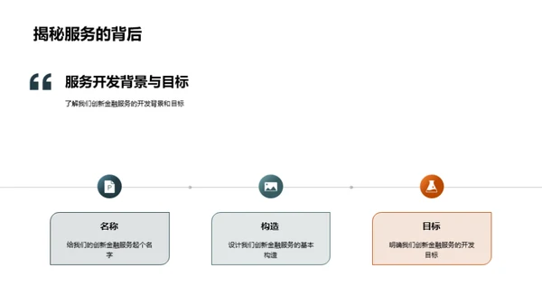 探索金融创新之路