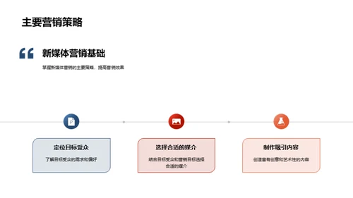 大寒节气新媒体推广