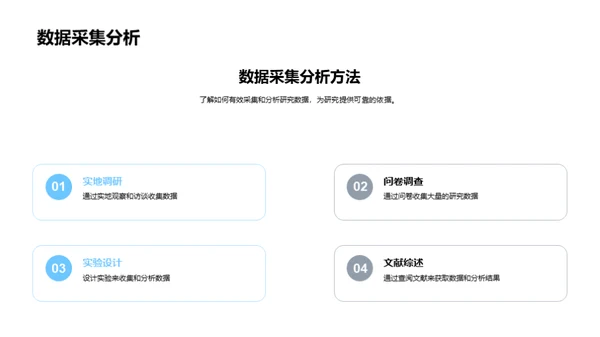 理学研究全解析