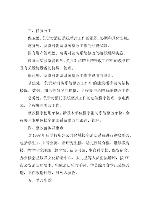 医科大消防系统整改方案