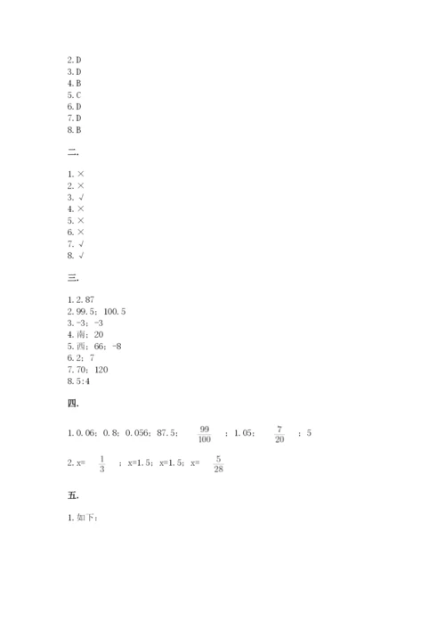 小学数学六年级下册竞赛试题含完整答案（名校卷）.docx