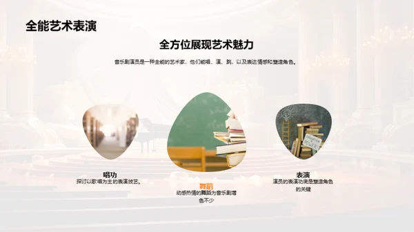 音乐剧的魔力世界