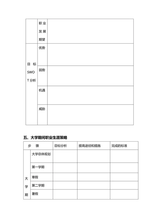 大学生通用职业规划模板