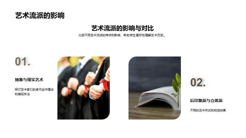 艺术历史纵观